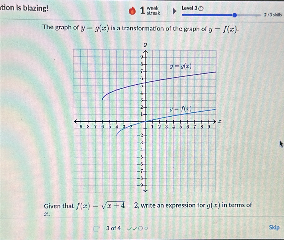 week Level 3①
tion is blazing! 1 streak
2 /3 skills
The graph of y=g(x) is a transformation of the graph of y=f(x).
Given that f(x)=sqrt(x+4)-2 , write an expression for g(x) in terms of
x.
3 of 4 Skip