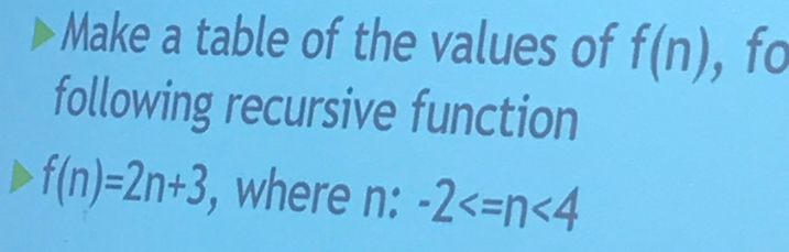 Make a table of the values of f(n) , fo 
following recursive function
f(n)=2n+3 ,where n: -2