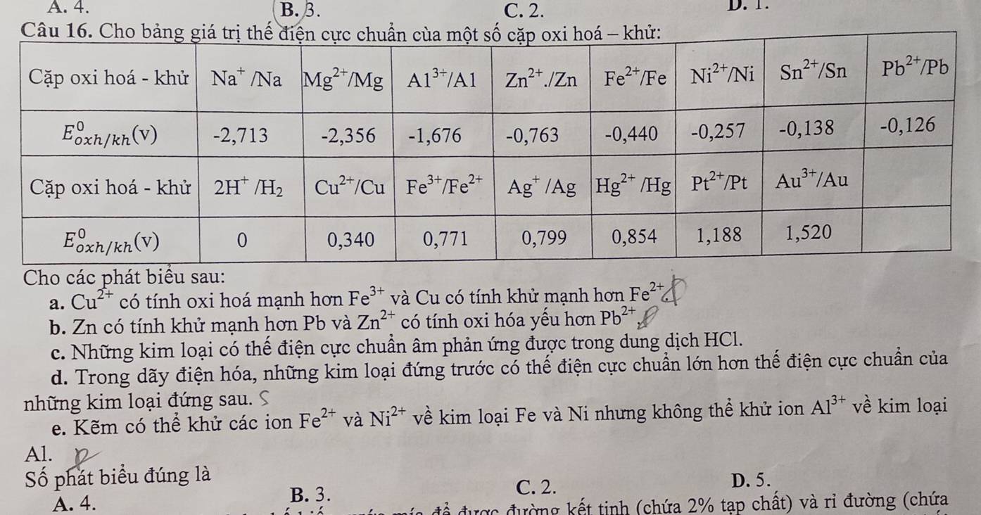 A. 4. B. 3. C. 2. D. 1.
Cho các phát biểu sau:
a. Cu^(2+) có tính oxi hoá mạnh hơn Fe^(3+) và Cu có tính khử mạnh hơn Fe^(2+)
b. Zn có tính khử mạnh hơn Pb và Zn^(2+) có tính oxi hóa yếu hơn Pb^(2+)
c. Những kim loại có thế điện cực chuẩn âm phản ứng được trong dung dịch HCl.
d. Trong dãy điện hóa, những kim loại đứng trước có thế điện cực chuẩn lớn hơn thế điện cực chuẩn của
những kim loại đứng sau. S
e. Kẽm có thể khử các ion Fe^(2+) và Ni^(2+) về kim loại Fe và Ni nhưng không thể khử ion Al^(3+) về kim loại
Al.
Số phát biểu đúng là D. 5.
B. 3.
C. 2.
A. 4. ợc đường kết tinh (chứa 2% tạp chất) và ri đường (chứa