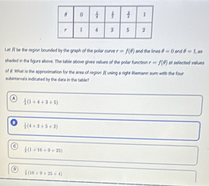 Let It be the region bounded by the graph of the polar curve r=f(θ ) and the lines θ =0 wdθ =1 , as
shaded in the figure above. The table above gives values of the polar function r=f(θ ) at selected values
of 6. What is the approximation for the area of region R using a right Biemann sum with the four
subintervals indicated by the date in the table?
a  1/4 (1+4+3+5)
o  1/4 (4+3+5+2)
a  1/2 (1+16+9+25)
D
 1/2 (16+9+25/ 4)