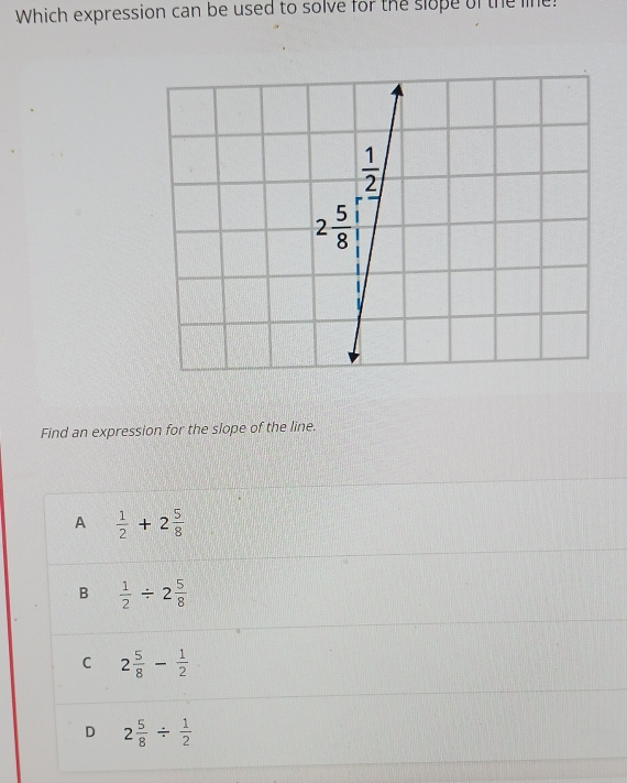 Which expression can be used to solve for the slope of the line!
Find an expression for the slope of the line.
A  1/2 +2 5/8 
B  1/2 / 2 5/8 
C 2 5/8 - 1/2 
D 2 5/8 /  1/2 