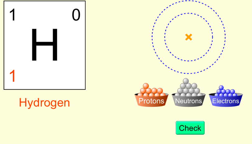 1
H
1 
Hydrogen Protons Neutrons Electrons 
Check