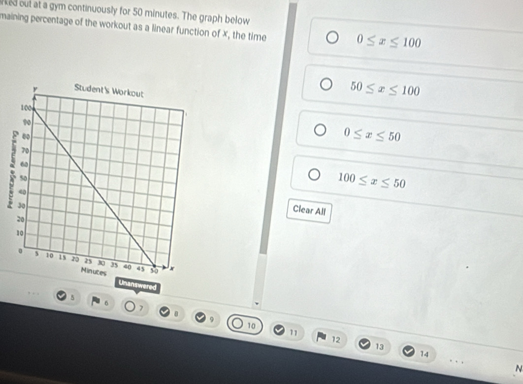 lrked out at a gym continuously for 50 minutes. The graph below
maining percentage of the workout as a linear function of X, the time
0≤ x≤ 100
50≤ x≤ 100
0≤ x≤ 50
100≤ x≤ 50
Clear All
Unanswered
5
6
7
B
9
10
11
12
13
14
N