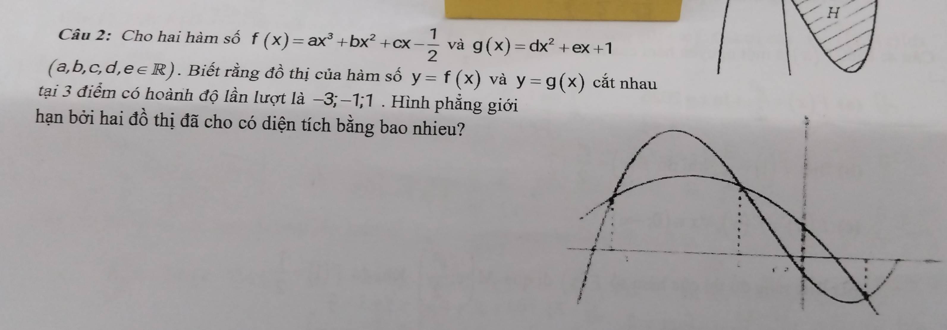 Cho hai hàm số f(x)=ax^3+bx^2+cx- 1/2  và g(x)=dx^2+ex+1
(a,b,c,d,e∈ R). Biết rằng đồ thị của hàm số y=f(x) và y=g(x) cắt nhau 
tại 3 điểm có hoành độ lần lượt là −3; -1; 1. Hình phẳng giới 
hạn bởi hai đồ thị đã cho có diện tích bằng bao nhieu?