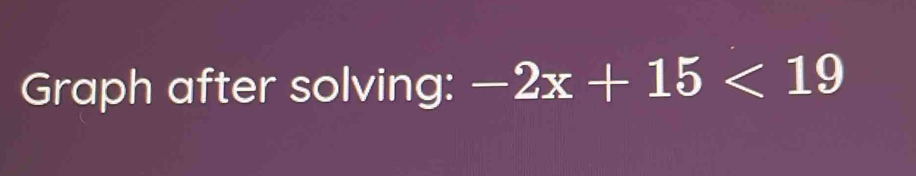 Graph after solving: -2x+15<19</tex>