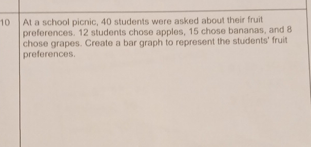 At a school picnic, 40 students were asked about their fruit 
preferences. 12 students chose apples, 15 chose bananas, and 8
chose grapes. Create a bar graph to represent the students' fruit 
preferences.