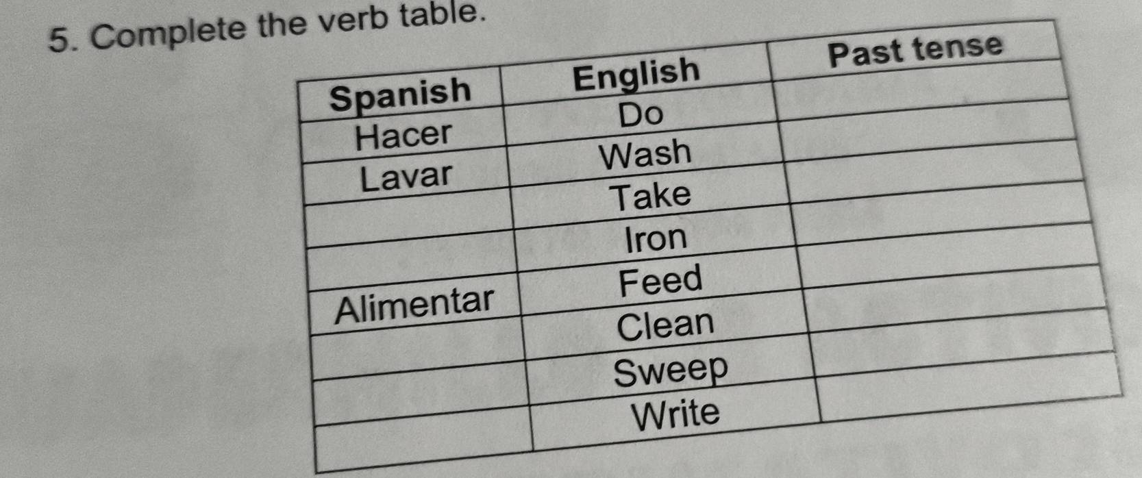 Completee verb table.