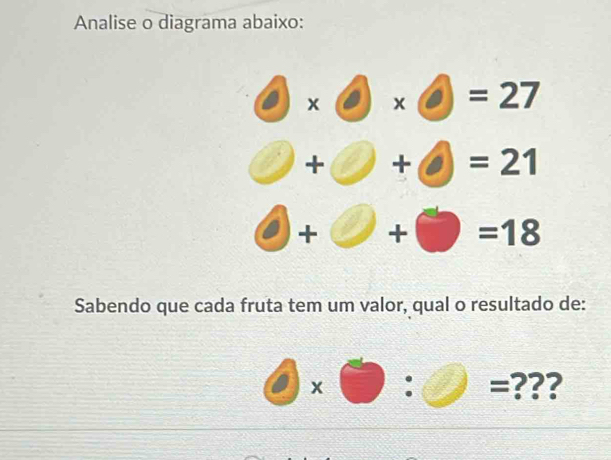 Analise o diagrama abaixo:
bigcirc * bigcirc * bigcirc =27
bigcirc +bigcirc +bigcirc =21
bigcirc +bigcirc +bigcirc =18
Sabendo que cada fruta tem um valor, qual o resultado de:
0* □ :□ = ???