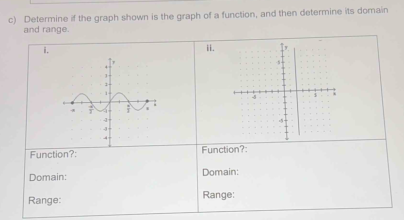 Determine if the graph shown is the graph of a function, and then determine its domain
and range.
i. ii.
Function?: Function?:
Domain: Domain:
Range: Range: