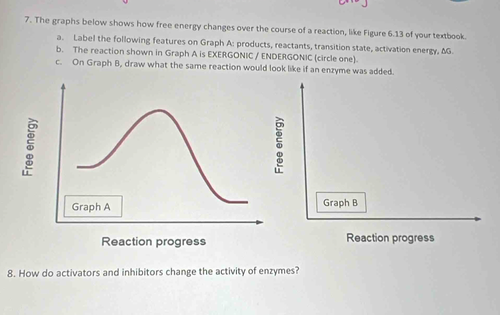Solved: The graphs below shows how free energy changes over the course ...