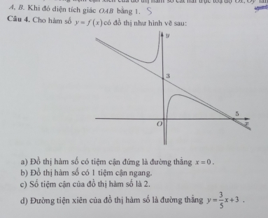 Của đợ t năm số cất nă tục to độ ct. C 
A, B. Khi đó diện tích giác OAB bằng 1.
Câu 4. Cho hàm số y=f(x) có đồ thị như hình vẽ sau:
a) Đồ thị hàm số có tiệm cận đứng là đường thẳng x=0. 
b) Đồ thị hàm số có 1 tiệm cận ngang.
c) Số tiệm cận của đồ thị hàm số là 2.
d) Đường tiện xiên của đồ thị hàm số là đường thằng y= 3/5 x+3.