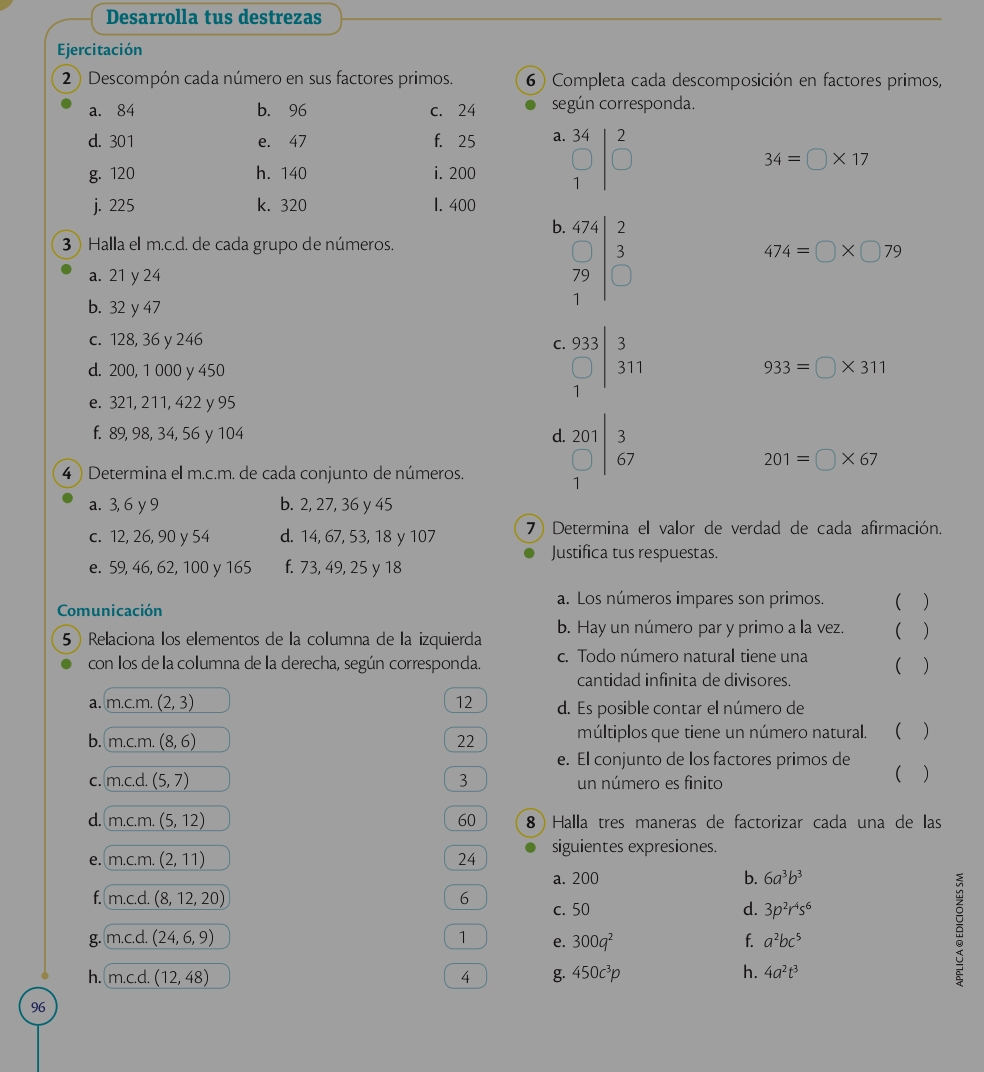 Desarrolla tus destrezas
Ejercitación
2  Descompón cada número en sus factores primos.  6 Completa cada descomposición en factores primos,
a. 84 b. 96 c. 24 según corresponda.
d. 301 e. 47 f. 25 a. 34 2
34=□ * 17
g. 120 h. 140 i. 200
j. 225 k. 320 1. 400
b. 474|
3  Halla el m.c.d. de cada grupo de números.
474=□ * □ 79
a. 21 y 24
beginarrayr 79 1endarray
b. 32 y 47
c. 128, 36 y 246 C. frac beginarrayr 933 31endarray |beginarrayr 3 31endarray 
d. 200, 1 000 y 450
933=□ * 311
e. 321, 211, 422 y 95
f. 89, 98, 34, 56 y 104 d. beginarrayr 201|3 □ |67 endarray
201=□ * 67
4 Determina el m.c.m. de cada conjunto de números.
a. 3, 6 y 9 b. 2, 27, 36 y 45
c. 12, 26, 90 y 54 d. 14, 67, 53, 18 y 107 7 Determina el valor de verdad de cada afirmación.
Justifica tus respuestas.
e. 59, 46, 62, 100 y 165 f. 73, 49, 25 y 18
a. Los números impares son primos. (   
Comunicación
5 Relaciona los elementos de la columna de la izquierda b. Hay un número par y primo a la vez. ( )
con los de la columna de la derecha, según corresponda. c. Todo número natural tiene una ( )
cantidad infinita de divisores.
a. m.c.m.(2,3) 12 d. Es posible contar el número de
b. m.c.m.(8,6) 22 múltiplos que tiene un número natural. ( )
e. El conjunto de los factores primos de
C. m.c.d.(5,7) 3 un número es finito ( )
d. m.c.m.(5,12) 60 8 Halla tres maneras de factorizar cada una de las
e. m.c.m.(2,11) 24 siguientes expresiones.
a. 200 b. 6a^3b^3
f. m.c.d.(8,12,20) 6 c. 50
d. 3p^2r^4s^6
g. m.c.d.(24,6,9) 1 e. 300q^2 f. a^2bc^5
h. m.c.d.(12,48) 4 g. 450c^3p h. 4a^2t^3
96