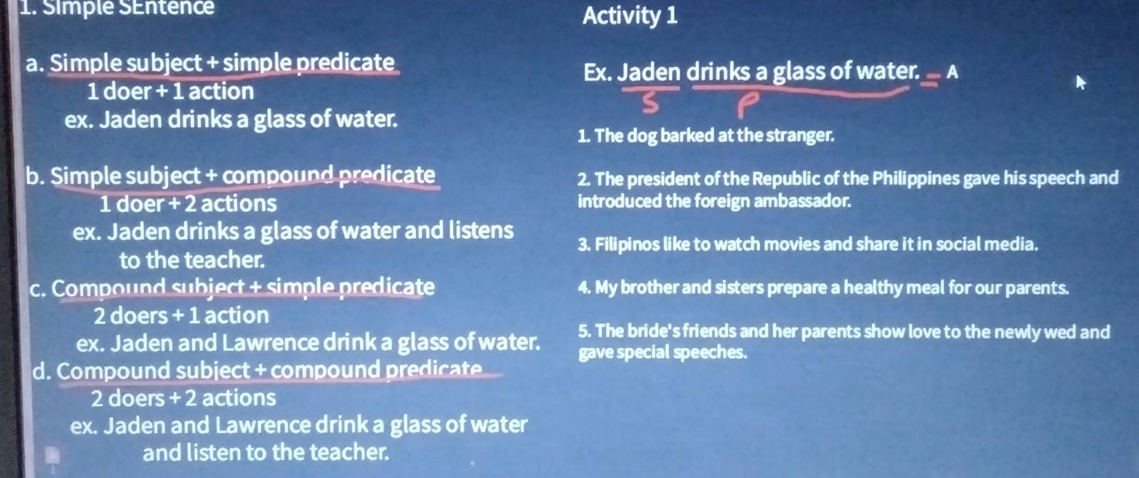 Simple SEntence Activity 1 
a. Simple subject + simple predicate 
Ex. Jaden drinks a glass of water. A 
1 doer + 1 action 
ex. Jaden drinks a glass of water. 
1. The dog barked at the stranger. 
b. Simple subject + compound predicate 2. The president of the Republic of the Philippines gave his speech and 
1 doer + 2 actions introduced the foreign ambassador. 
ex. Jaden drinks a glass of water and listens 
3. Filipinos like to watch movies and share it in social media. 
to the teacher. 
c. Compound subject + simple predicate 4. My brother and sisters prepare a healthy meal for our parents. 
2 doers + 1 action 
5. The bride's friends and her parents show love to the newly wed and 
ex. Jaden and Lawrence drink a glass of water. gave special speeches. 
d. Compound subject + compound predicate 
2 doers +2 actions 
ex. Jaden and Lawrence drink a glass of water 
and listen to the teacher.