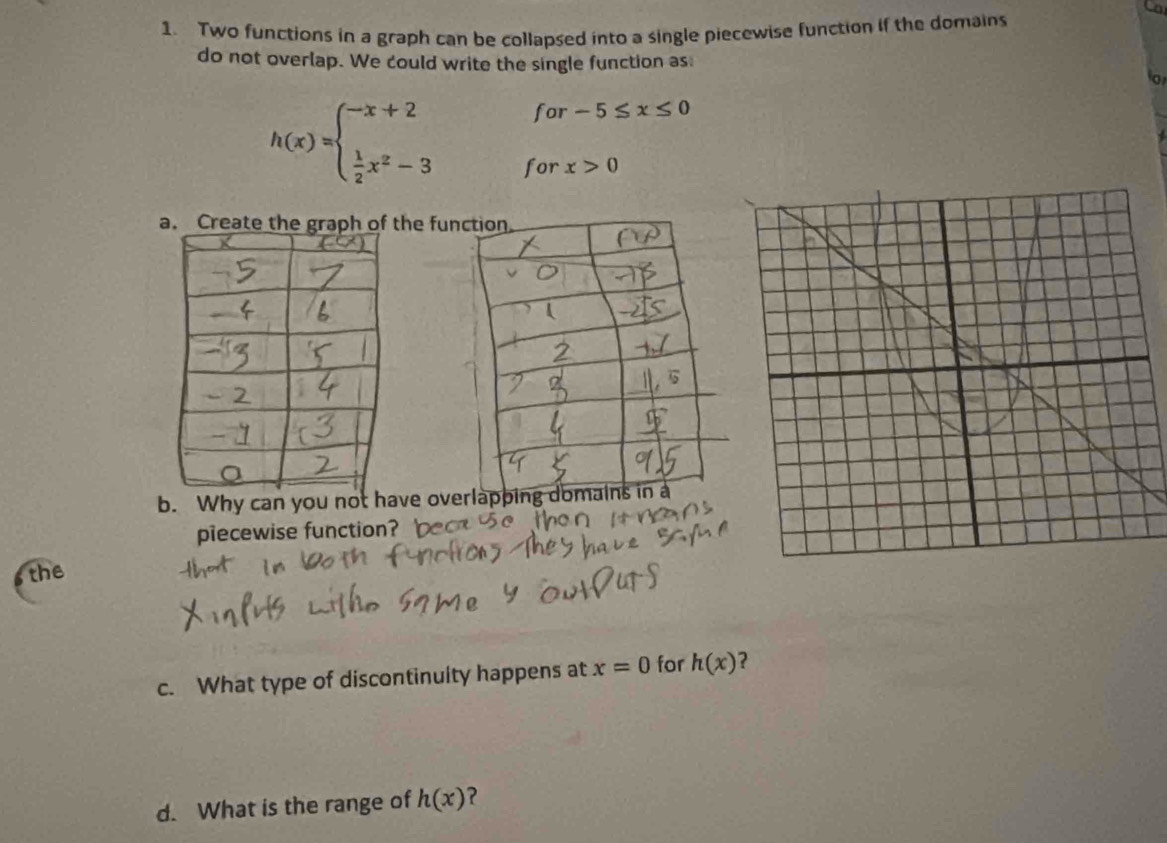 Cn 
1. Two functions in a graph can be collapsed into a single piecewise function if the domains 
do not overlap. We could write the single function as
for-5≤ x≤ 0
h(x)=beginarrayl -x+2  1/2 x^2-3endarray. ^circ  
for x>0
ahe fun 
b. Why can you not have ov 
piecewise function? 
the 
c. What type of discontinuity happens at x=0 for h(x) ? 
d. What is the range of h(x)