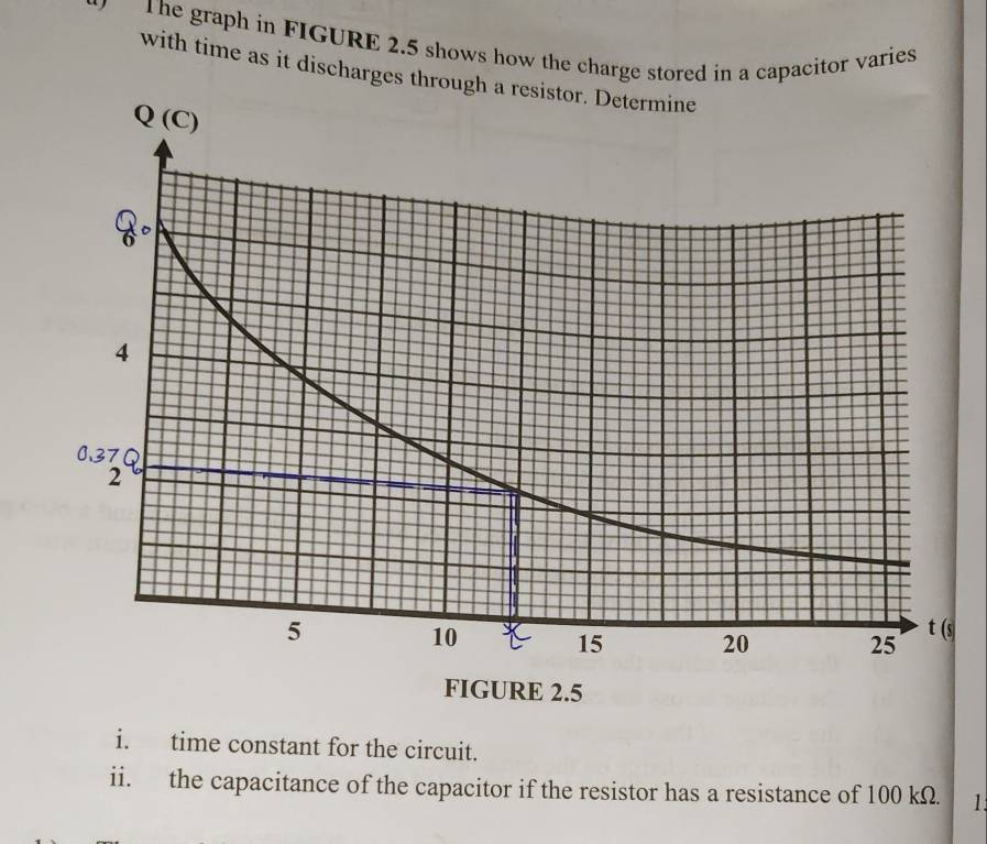 The graph in FIGURE 2.5 shows how the charge stored in a capacitor varies
with time as it discharges thr
s
i. time constant for the circuit.
ii. the capacitance of the capacitor if the resistor has a resistance of 100 kΩ. 1.