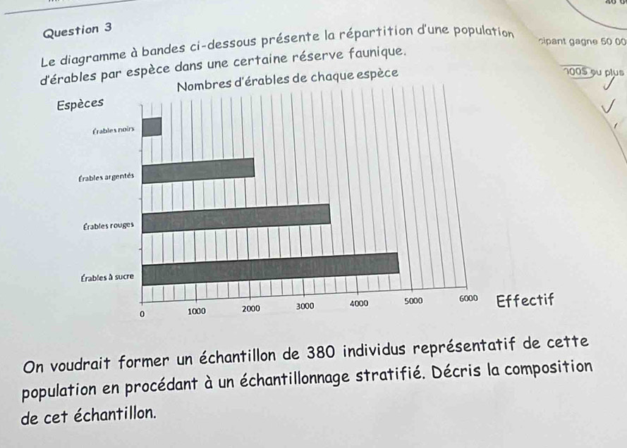 Le diagramme à bandes ci-dessous présente la répartition d'une population 
cipant gagne 50 00
pèce dans une certaine réserve faunique.
00S ou plus 
On voudrait former un échantillon de 380 individus représentatif de cette 
population en procédant à un échantillonnage stratifié. Décris la composition 
de cet échantillon.