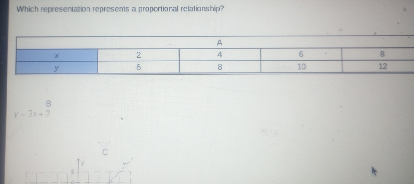 Which representation represents a proportional relationship?
B
y=2x+2
C
` y
5
4