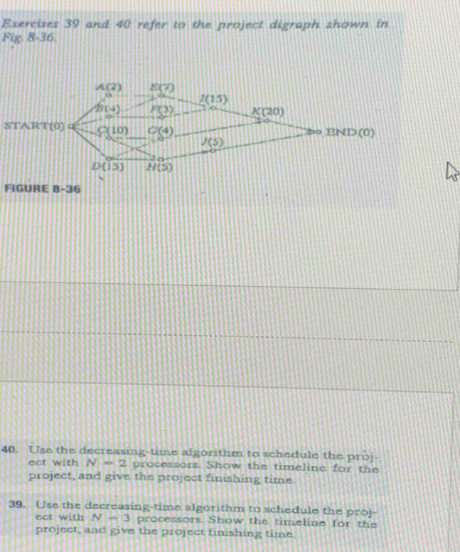 Solved: and 40 refer to the project digraph shown in Fig. 8-36. FIGURE ...