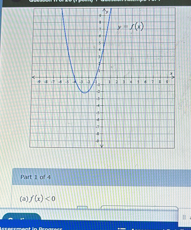 f(x)<0</tex>