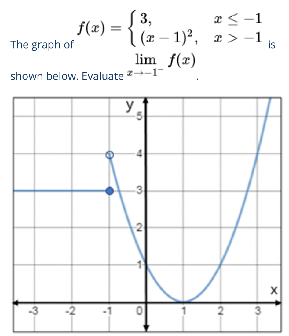 f(x)=beginarrayl 3,x≤ -1 (x-1)^2,x>-1endarray.
The graph of is 
shown below. Evaluate
limlimits _xto -1^-f(x)