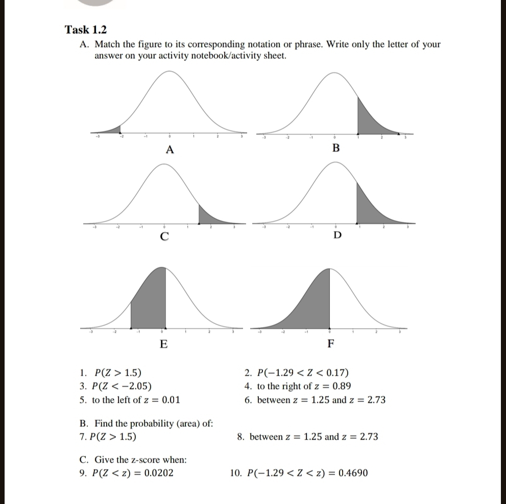 Task 1.2 
A. Match the figure to its corresponding notation or phrase. Write only the letter of your 
answer on your activity notebook/activity sheet. 
A 
1. P(Z>1.5) 2. P(-1.29
3. P(Z 4. to the right of z=0.89
5. to the left of z=0.01 6. between z=1.25 and z=2.73
B. Find the probability (area) of: 
7. P(Z>1.5) 8. between z=1.25 and z=2.73
C. Give the z-score when: 
9. P(Z 10. P(-1.29