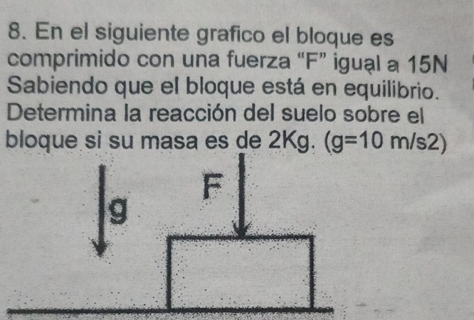 En el siguiente grafico el bloque es 
comprimido con una fuerza “ F ” igual a 15N
Sabiendo que el bloque está en equilibrio. 
Determina la reacción del suelo sobre el 
bloque si su masa es de 2Kg. (g=10m/s2)
|g F