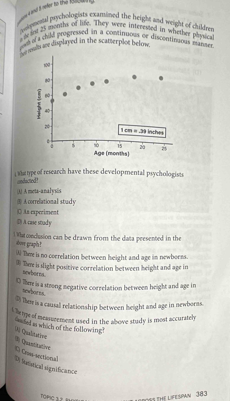 ons 4 and 5 refer to the tollowing 
Developmental psychologists examined the height and weight of children
n the first 25 months of life. They were interested in whether physical
gowth of a child progressed in a continuous or discontinuous manner.
Their results are displayed in the scatterplot below.
100
80
60
E 40
20
1cm=.39 inches
0
0 5 10 15 20 25
Age (months)
What type of research have these developmental psychologists
conducted?
(A) A meta-analysis
(B) A correlational study
(C) An experiment
(D) A case study
5. What conclusion can be drawn from the data presented in the
above graph?
(A) There is no correlation between height and age in newborns.
(B) There is slight positive correlation between height and age in
newborns.
(C) There is a strong negative correlation between height and age in
newborns.
(D) There is a causal relationship between height and age in newborns.
6. The type of measurement used in the above study is most accurately
classified as which of the following?
A) Qualitative
(B) Quantitative
C) Cross-sectional
D) Statistical significance
TOPIC 3.2. RH)0
DOSS THE LIFESPAN 383