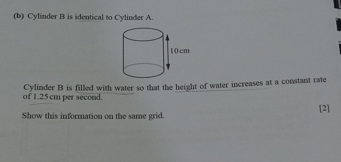 Cylinder B is identical to Cylinder A. 
Cylinder B is filled with water so that the height of water increases at a constant rate 
of 1.25 cm per second. 
Show this information on the same grid. [2]