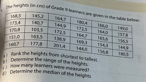 The heights (in cm) of Grade 9
lest. 
b) Determine the range of the heights. 
c) How many learners were measured? 
d) Determine the median of the heights