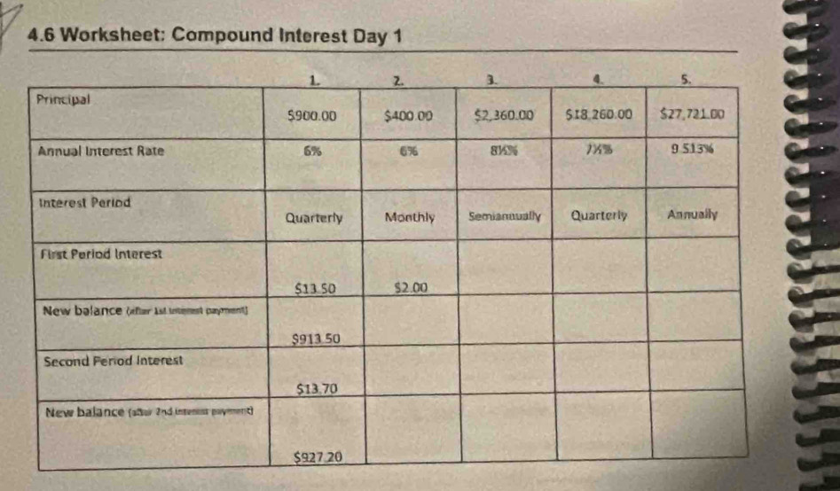 4.6 Worksheet: Compound Interest Day 1