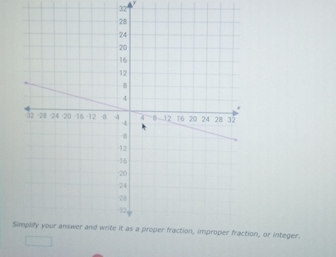 y
32
on, or integer.