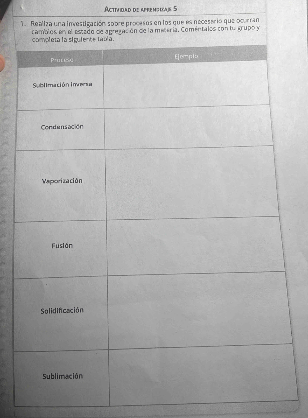 Actividad de aprendizaje 5 
1. Realiza una investigación sobre procesos en los que es necesario que ocurran 
cambios en el estado de agregación de la materia. Coméntalos con tu grupo y