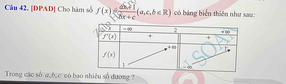 [DPAD] Cho hàm số f(x)= (ax+1)/bx+c (a,c,b∈ R) có bảng biến thiên như sau:
Trong các số a,b,c có bao nhiêu số dương ?