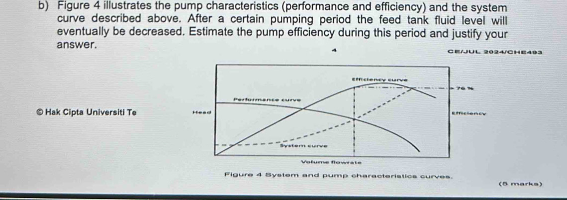 Figure 4 illustrates the pump characteristics (performance and efficiency) and the system 
curve described above. After a certain pumping period the feed tank fluid level will 
eventually be decreased. Estimate the pump efficiency during this period and justify your 
answer. CE/JUL 2024/CHE493 
© Hak Cipta Universiti Te 
Figure 4 System and pump characteristics curves. 
(5 marks)