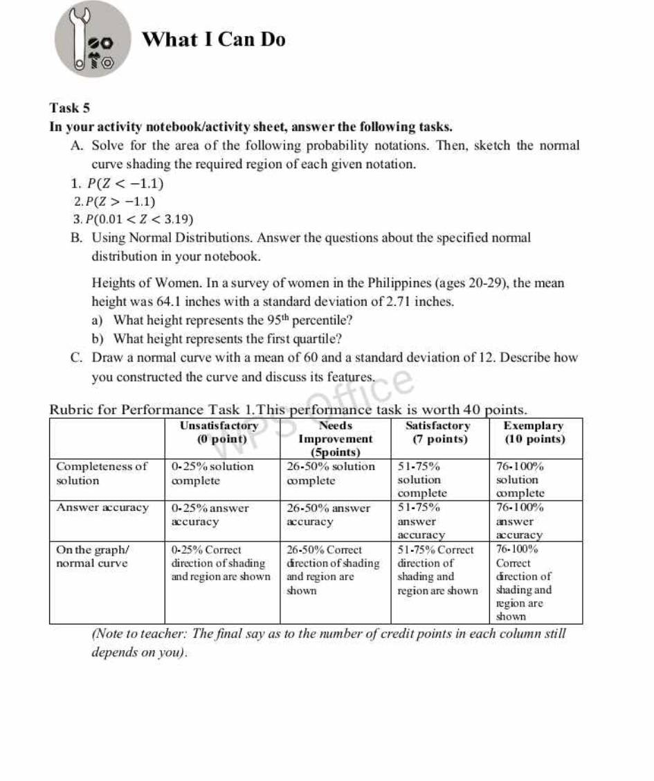 4o What I Can Do 
Task 5 
In your activity notebook/activity sheet, answer the following tasks. 
A. Solve for the area of the following probability notations. Then, sketch the normal 
curve shading the required region of each given notation. 
1. P(Z
2. P(Z>-1.1)
3. P(0.01
B. Using Normal Distributions. Answer the questions about the specified normal 
distribution in your notebook. 
Heights of Women. In a survey of women in the Philippines (ages 20 - 29), the mean 
height was 64.1 inches with a standard deviation of 2.71 inches. 
a) What height represents the 95^(th) percentile? 
b) What height represents the first quartile? 
C. Draw a normal curve with a mean of 60 and a standard deviation of 12. Describe how 
you constructed the curve and discuss its features. 
depends on you).