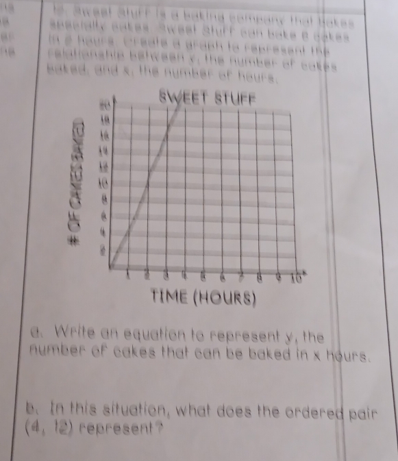 awest aturf is a baking combany that bokes . 
specially cakes. Sweel Stuff can bake e gakes 
in a hours , create a grap h to represent t 
. , relationshie between y, the number of cakes 
baked, and s, the nymber of hours. 
TIME (HOURS) 
a. Write an equation to represent y, the 
number of cakes that can be baked in x hours. 
b. In this situation, what does the ordered pair
(4,12) represent?