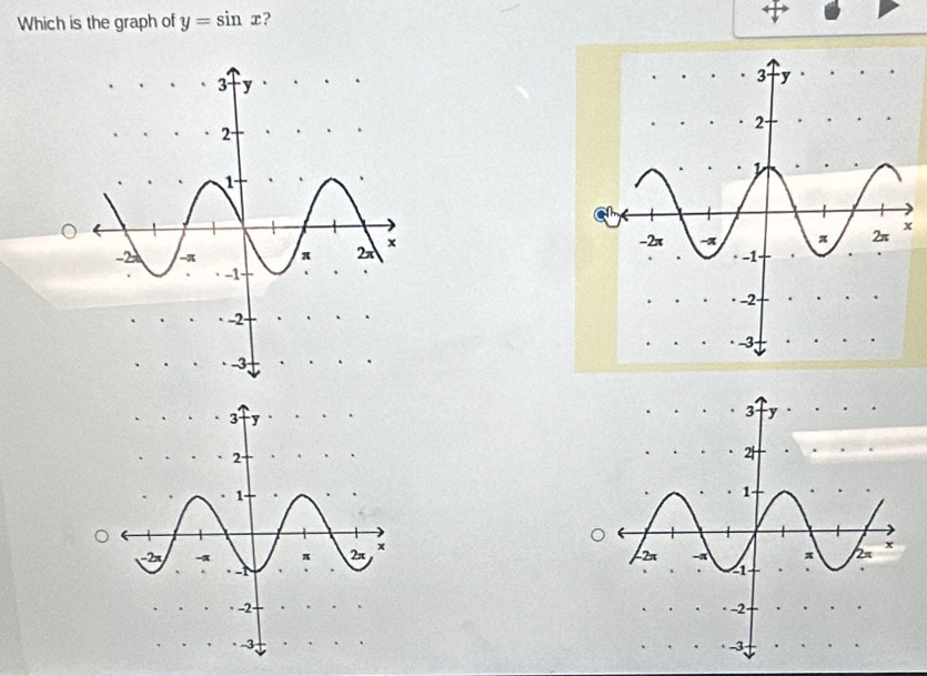 Which is the graph of y=sin x ?