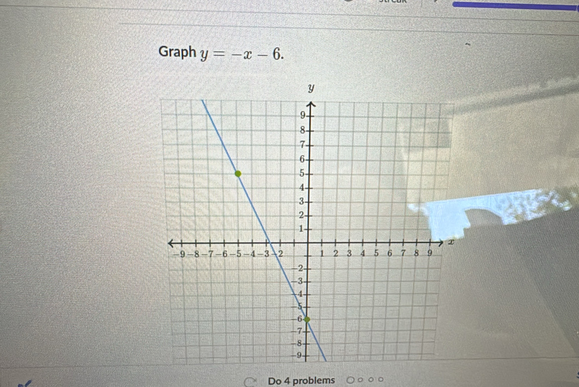 Graph y=-x-6. 
Do 4 problems