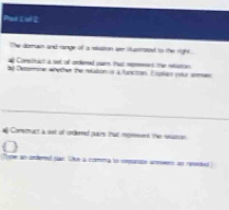 The dommuin and range of a relation sen iustmated to the right . 
al Comsthach a set of cedered parn that repemment the relatiors 
bu Desamine whether the relationos a functon. Eusian your anmis 
a Conemact a set of ordered pars that represent the resation. 
an andered pair. Like a comma to sepanze aneswers as neoded