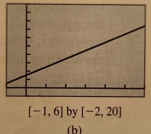 [-1,6] by [-2,20]
(b)