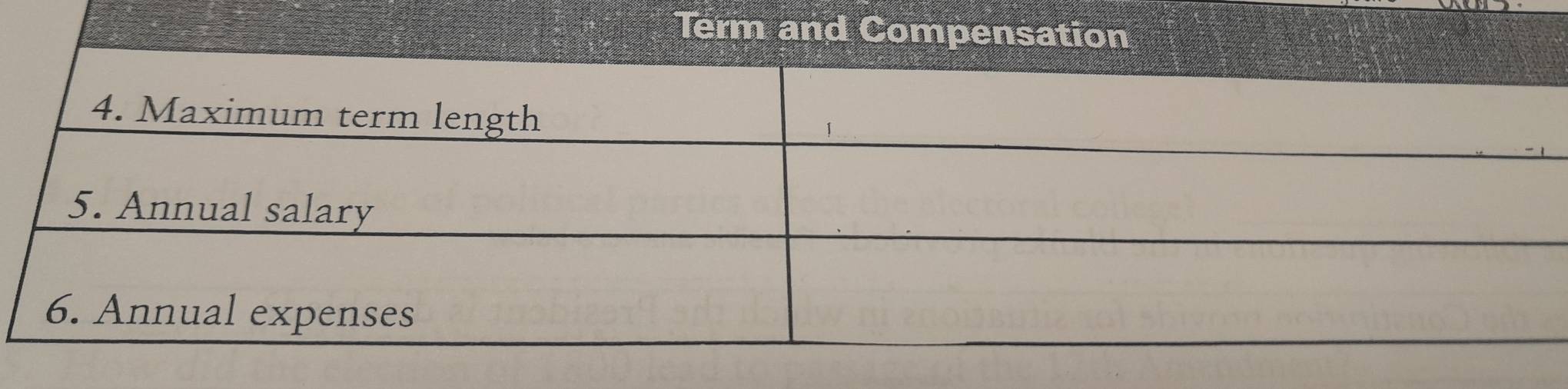 Term and Co