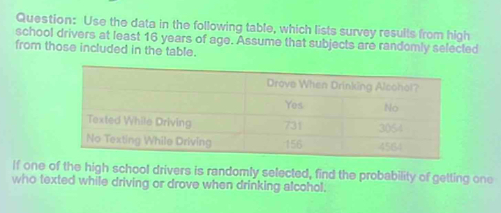 Use the data in the following table, which lists survey results from high 
school drivers at least 16 years of age. Assume that subjects are randomly selected 
from those included in the table. 
If one of the high school drivers is randomly selected, find the probability of getting one 
who texted while driving or drove when drinking alcohol.