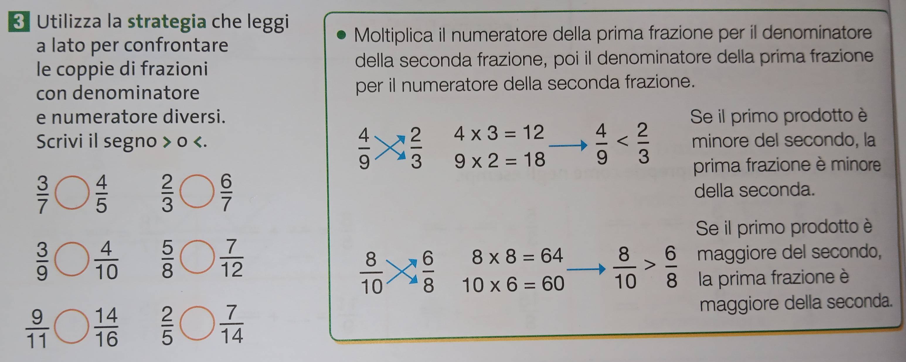 Utilizza la strategia che leggi 
a lato per confrontare 
Moltiplica il numeratore della prima frazione per il denominatore 
della seconda frazione, poi il denominatore della prima frazione 
le coppie di frazioni 
con denominatore per il numeratore della seconda frazione. 
e numeratore diversi. Se il primo prodotto è
 4/9 )  2/3  4* 3=12
Scrivi il segno > o
9* 2=18  4/9 
prima frazione è minore
 2/3   6/7 
 3/7   4/5  della seconda. 
Se il primo prodotto è
 3/9   4/10   5/8   7/12 
8* 8=64  8/10 > 6/8  maggiore del secondo,
 8/10   6/8  10* 6=60 la prima frazione è
 9/11   14/16   2/5   7/14 
maggiore della seconda.