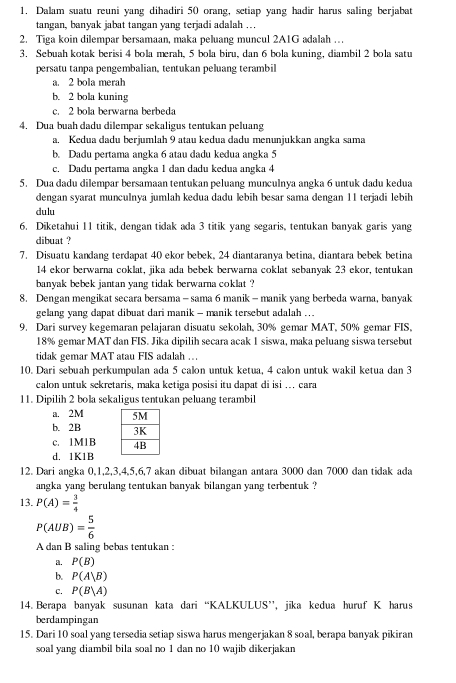 Dalam suatu reuni yang dihadiri 50 orang, setiap yang hadir harus saling berjabat
tangan, banyak jabat tangan yang terjadi adalah …
2. Tiga koin dilempar bersamaan, maka peluang muncul 2A1G adalah …
3. Sebuah kotak berisi 4 bola merah, 5 bola biru, dan 6 bola kuning, diambil 2 bola satu
persatu tanpa pengembalian, tentukan peluang terambil
a. 2 bola merah
b. 2 bola kuning
c. 2 bola berwarna berbeda
4. Dua buah dadu dilempar sekaligus tentukan peluang
a. Kedua dadu berjumlah 9 atau kedua dadu menunjukkan angka sama
b. Dadu pertama angka 6 atau dadu kedua angka 5
c. Dadu pertama angka 1 dan dadu kedua angka 4
5. Dua dadu dilempar bersamaan tentukan peluang munculnya angka 6 untuk dadu kedua
dengan syarat munculnya jumlah kedua dadu lebih besar sama dengan 11 terjadi lebih
dulu
6. Diketahui 11 titik, dengan tidak ada 3 titik yang segaris, tentukan banyak garis yang
dibuat ?
7. Disuatu kandang terdapat 40 ekor bebek, 24 diantaranya betina, diantara bebek betina
14 ekor berwarna coklat, jika ada bebek berwarna coklat sebanyak 23 ekor, tentukan
banyak bebek jantan yang tidak berwarna coklat ?
8. Dengan mengikat secara bersama - sama 6 manik - manik yang berbeda warna, banyak
gelang yang dapat dibuat dari manik - manik tersebut adalah ...
9. Dari survey kegemaran pelajaran disuatu sekolah, 30% gemar MAT, 50% gemar FIS,
18% gemar MAT dan FIS. Jika dipilih secara acak 1 siswa, maka peluang siswa tersebut
tidak gemar MAT atau FIS adalah …
10. Dari sebuah perkumpulan ada 5 calon untuk ketua, 4 calon untuk wakil ketua dan 3
calon untuk sekretaris, maka ketiga posisi itu dapat di isi . cara
11. Dipilih 2 bola sekaligus tentukan peluang terambil
a. 2M
b. 2B
c. 1M1B
d. 1K1B
12. Dari angka 0,1,2,3,4,5,6,7 akan dibuat bilangan antara 3000 dan 7000 dan tidak ada
angka yang berulang tentukan banyak bilangan yang terbentuk ?
13. P(A)= 3/4 
P(AUB)= 5/6 
A dan B saling bebas tentukan :
a. P(B)
b. P(A|B)
c. P(B|A)
14. Berapa banyak susunan kata dari “KALKULUS”, jika kedua huruf K harus
berdampingan
15. Dari 10 soal yang tersedia setiap siswa harus mengerjakan 8 soal, berapa banyak pikiran
soal yang diambil bila soal no 1 dan no 10 wajib dikerjakan