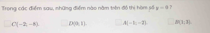 Trong các điểm sau, những điểm nào nằm trên đồ thị hàm số y=0 ？
C(-2;-8).
D(0;1).
A(-1;-2).
B(1;3).