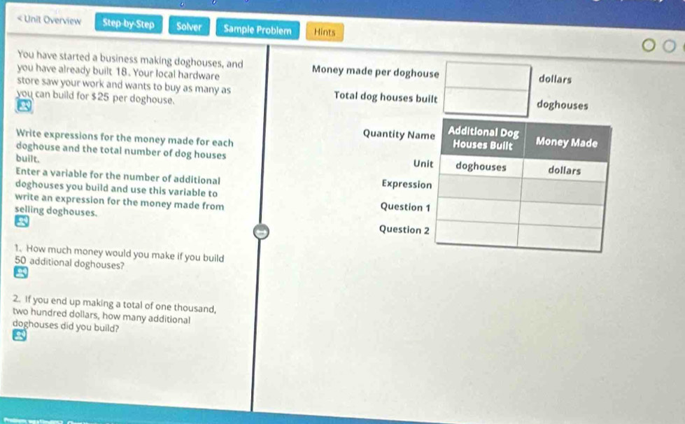 < Unit Overview Step-by-Step Solver Sample Problem Hints 
You have started a business making doghouses, and Money made per doghouse 
you have already built  18. Your local hardware dollars 
store saw your work and wants to buy as many as Total dog houses built doghouses 
you can build for $25 per doghouse. 
Quantity Name Additional Dog 
Write expressions for the money made for each 
Houses Built Money Made 
doghouse and the total number of dog houses 
built. Unit doghouses dollars 
Enter a variable for the number of additional Expression 
doghouses you build and use this variable to Question 1 
write an expression for the money made from 
selling doghouses. Question 2 
1. How much money would you make if you build
50 additional doghouses? 
2. If you end up making a total of one thousand, 
two hundred dollars, how many additional 
doghouses did you build?