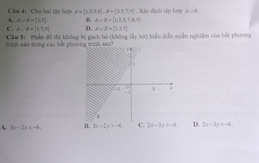 Cho hai tập hợp A= 1;3;5;8 , B= 3;5;7;9. Xác định tập hợp A∪ B.
A. A∪ B= 3:5. B. A∪ B= 1;3;5;7;8;9.
C. A∪ B= 1;7;9. D. A∪ B= 1;3;5 , 
Câu 5: Phần đồ thị không bị gạch bỏ (không lấy bờ) biểu diễn miền nghiệm của bất phương
trình nào trong các bất phưong trình sau?
A. 3x-2y . B. 3x-2y>-6. C. 2x-3y>-6. D. 2x-3y .