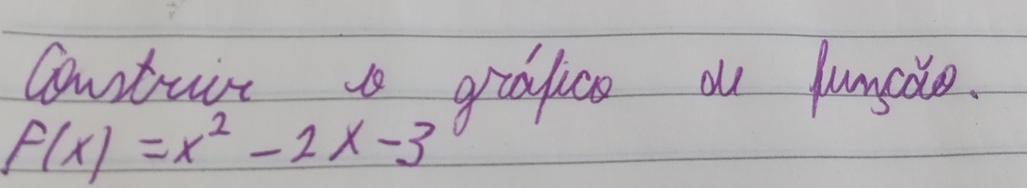 Contruie a graaduce a lunde.
f(x)=x^2-2x-3