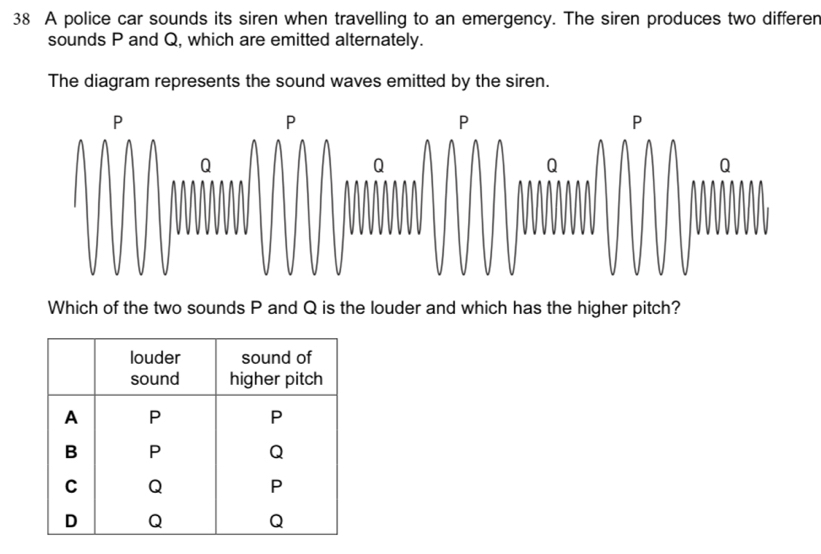 Solved: A police car sounds its siren when travelling to an emergency ...