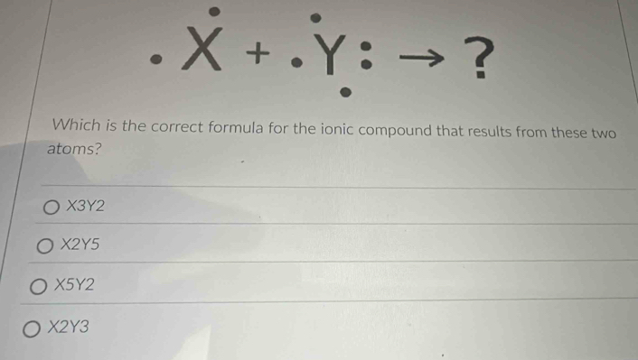 X + .Y : → ?
Which is the correct formula for the ionic compound that results from these two
atoms?
X3Y2
X2Y5
X5Y2
X2Y3